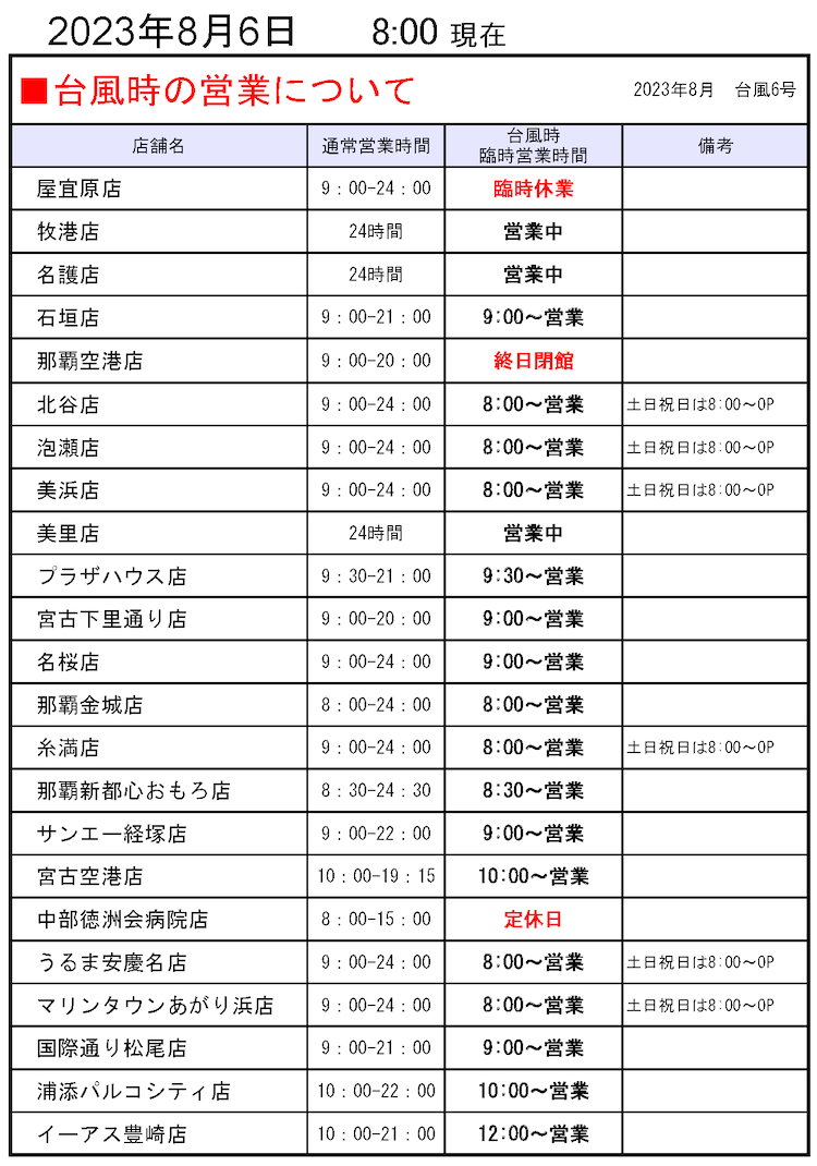 台風時の営業について