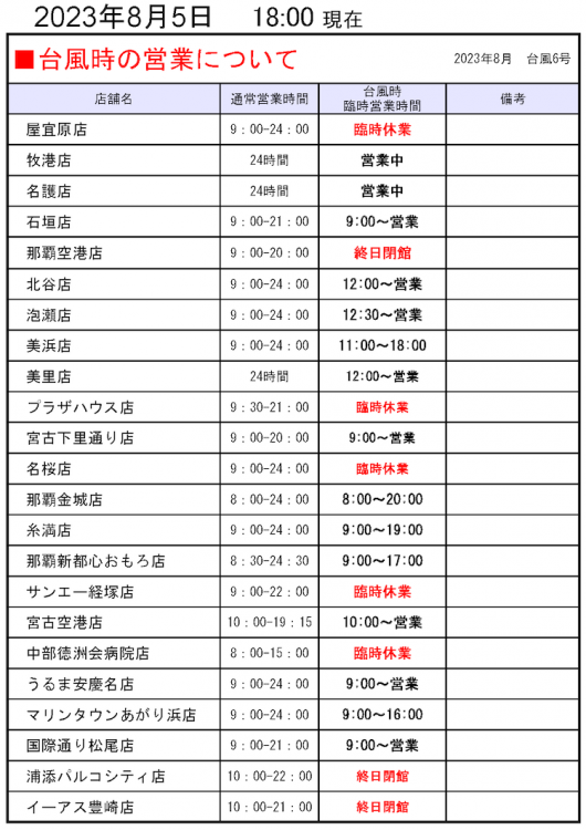 台風時の営業について